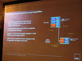 画像ギャラリー No.021のサムネイル画像 / AMD，「Asia Pacific Fusion Tech Day」でAPUの優位性をアピール