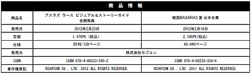 画像ギャラリー No.006のサムネイル画像 / 「逆転裁判」CDが発売「戦国BASARA3 宴」「ASURA'S WRATH」書籍も登場