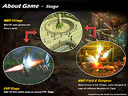 画像ギャラリー No.003のサムネイル画像 / ［G★2009］新作アクションオンラインRPG「VALIANT」が，mGameブースの発表会で公開