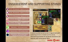 画像ギャラリー No.008のサムネイル画像 / ［G★2009］ゲーム内の異性（プレイヤー）を探せるMMORPG「Luvinia Online」を，ムービーとあわせて紹介