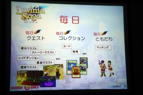 画像ギャラリー No.016のサムネイル画像 / 強化だけでなくコレクション欲を満たす二つのシステムも発表。オンラインRPG「LuviniaSaga」プレスカンファレンスレポート