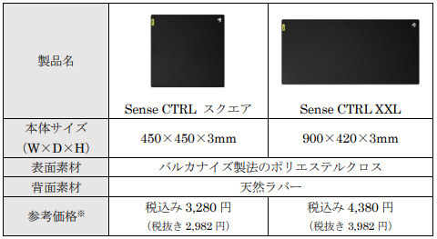 画像ギャラリー No.006のサムネイル画像 / SB C＆SがROCCAT製ゲーマー向けキーボードやマウス，マウスパッドの取り扱いを開始。Amazonや家電量販店で買えるように