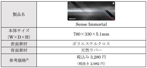 画像ギャラリー No.008のサムネイル画像 / SB C＆SがROCCAT製ゲーマー向けキーボードやマウス，マウスパッドの取り扱いを開始。Amazonや家電量販店で買えるように