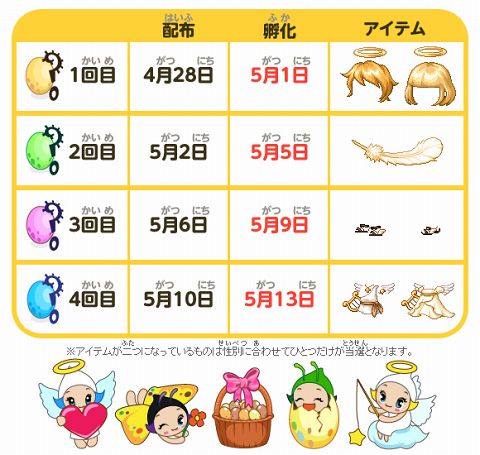 画像ギャラリー No.003のサムネイル画像 / 「おしゃらんど ファンテージ」たまごを世話してアイテムを入手しよう