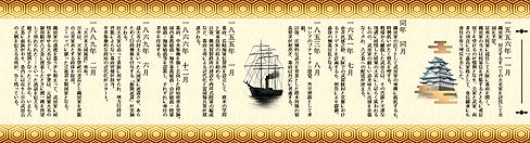 画像ギャラリー No.003のサムネイル画像 / Si-phon，武力統一だけで終わらないユニークなシミュレーション，「戦ノ国〜もののふ絵巻〜」を2010年9月30日に発売と発表