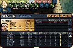 画像ギャラリー No.008のサムネイル画像 / 「戦ノ国」，ver1.52修正パッチが配信。関連商品「信玄上洛」は12月9日発売
