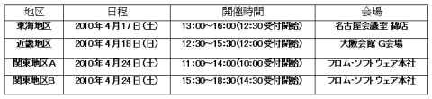 画像ギャラリー No.003のサムネイル画像 / 「ARMORED CORE LAST RAVEN Portable」大会公式サイトオープン,全国大会エントリーも受付開始