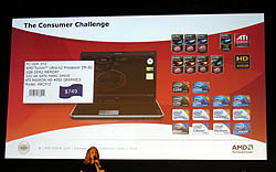 画像ギャラリー No.007のサムネイル画像 / ［COMPUTEX］AMD，ノートPC用の外付けMobility HD 5870を披露。Radeonベースの3D立体視環境も