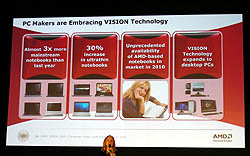 画像ギャラリー No.009のサムネイル画像 / ［COMPUTEX］AMD，ノートPC用の外付けMobility HD 5870を披露。Radeonベースの3D立体視環境も