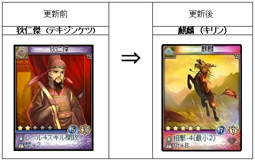 画像ギャラリー No.003のサムネイル画像 / 「神魔令」，日本オリジナルカードのリクエスト＆投票が受付中