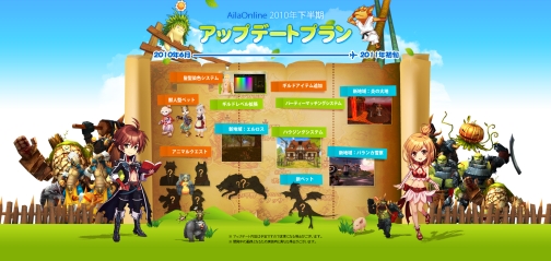 画像ギャラリー No.004のサムネイル画像 / 「AILA Online」の2010年アップデートロードマップが公開に。ハウジングシステムや新マップなど，新要素に期待大