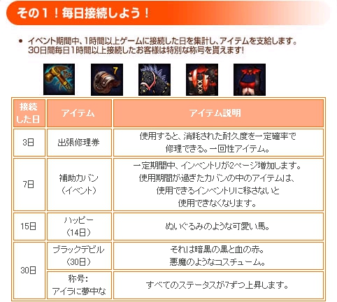 画像ギャラリー No.013のサムネイル画像 / 「Aila Online」，新要素「鑑別システム」「ギルドアイテム」本日登場
