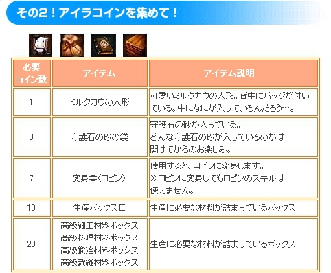 画像ギャラリー No.014のサムネイル画像 / 「Aila Online」，新要素「鑑別システム」「ギルドアイテム」本日登場