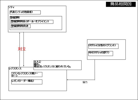 画像ギャラリー No.024のサムネイル画像 / 「ARMORED CORE V」，ストーリーミッションのプロローグが公開に。従来作品よりもストーリー性やキャラクター性を強化