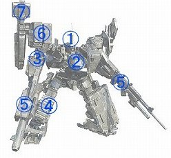 画像ギャラリー No.002のサムネイル画像 / 「Team 4Gamer.net」も参戦中の「ARMORED CORE V」クローズドβテスト。ついにプレイできたシリーズ最新作のファーストインプレッションをお届け