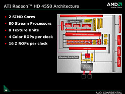 画像ギャラリー No.007のサムネイル画像 / 「上から下までDX11」を実現するローエンドGPU，「ATI Radeon HD 5450」の3D性能は？