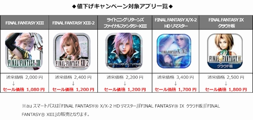 画像ギャラリー No.002のサムネイル画像 / FINAL FANTASYシリーズのアプリが最大50％OFFで購入できる，「スクウェア・エニックス サマーキャンペーン」がスタート