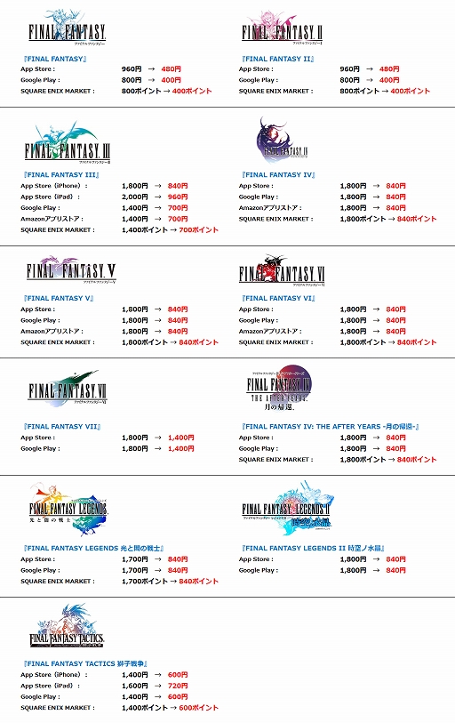 画像ギャラリー No.001のサムネイル画像 / FINAL FANTASYシリーズのゲームアプリが最大50％オフの「E3 Weekセール」が開催。2019年6月17日まで