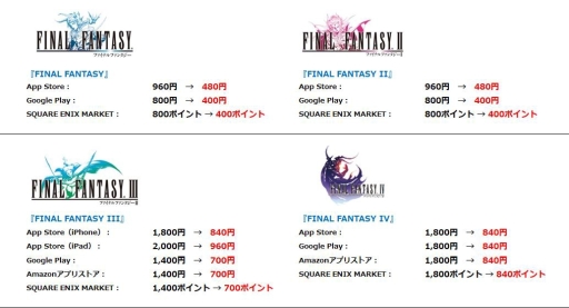 画像ギャラリー No.001のサムネイル画像 / 「FFV」「FFT 獅子戦争」など12作品がお手頃価格に。「FINAL FANTASY」シリーズのアプリを対象とするセールが本日スタート