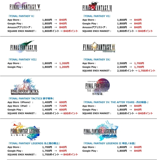 画像ギャラリー No.002のサムネイル画像 / 「FFV」「FFT 獅子戦争」など12作品がお手頃価格に。「FINAL FANTASY」シリーズのアプリを対象とするセールが本日スタート