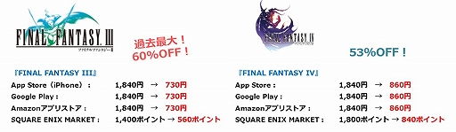 画像ギャラリー No.002のサムネイル画像 / 「FF」「サガ」シリーズ含むスクエニ作品の年末年始セールがスタート。アプリ版を対象に2020年1月5日まで実施