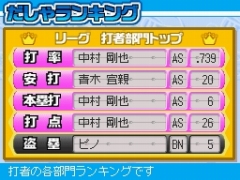 画像ギャラリー No.029のサムネイル画像 / 「プロ野球 ファミスタDS 2010」，オリジナル選手を作れる“マイカード作成”と“ドリームペナントモード”の詳細が判明