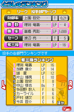 画像ギャラリー No.005のサムネイル画像 / 今度の助っ人はベテラン選手。「プロ野球 ファミスタDS 2010」の4Gamer限定パスワード＆選手カードの“銀化”の条件を公開だ