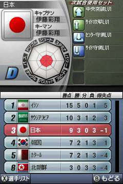 画像ギャラリー No.019のサムネイル画像 / 日本代表を率いて世界に挑戦だ。全面的にパワーアップされている「サカつくDS ワールドチャレンジ2010」のゲームモードを紹介