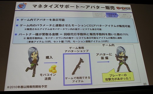 画像ギャラリー No.016のサムネイル画像 / ［OGC 2010］狙うは世界市場――「モバゲータウン」のディー・エヌ・エーが見据えるモバイルソーシャルゲームの今後