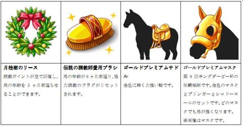 画像ギャラリー No.005のサムネイル画像 / 「ダービー×ダービー」，最強チームを決める，第8回キングダービー杯を開催