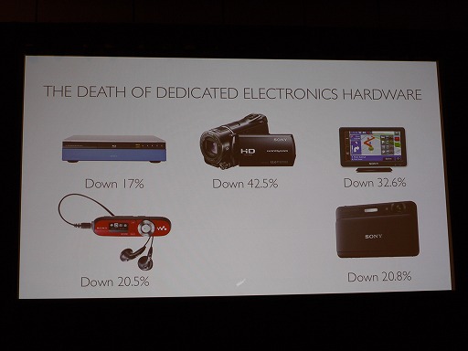 画像ギャラリー No.010のサムネイル画像 / ［GDC 2012］コンソールゲーム機は死ぬ運命にある。DeNAの子会社ngmocoの開発者が語る業界予想とは 