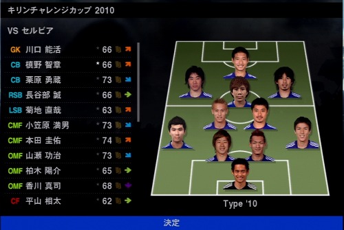 画像ギャラリー No.003のサムネイル画像 / 日本代表選手17名を追加召集。「ワールドサッカー ウイニングイレブン 2010 蒼き侍の挑戦」でオンラインアップデート本日実施
