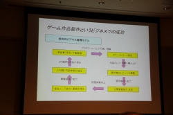画像ギャラリー No.003のサムネイル画像 / ［CEDEC 2010］切込隊長＆みずほキャピタル逸見氏，2つのセッションから見えてくる「ゲームに投資してもらう」ために必要なこと