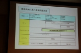 画像ギャラリー No.005のサムネイル画像 / ［CEDEC 2010］切込隊長＆みずほキャピタル逸見氏，2つのセッションから見えてくる「ゲームに投資してもらう」ために必要なこと