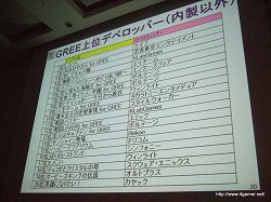 画像ギャラリー No.007のサムネイル画像 / ［CEDEC 2010］「モバゲー、mixiモバイル、GREE等、モバイルソーシャルゲームの最新動向とゲームデベロッパーへの事業機会」の聴講レポートを掲載