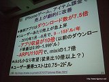 画像ギャラリー No.011のサムネイル画像 / ［CEDEC 2010］「モバゲー、mixiモバイル、GREE等、モバイルソーシャルゲームの最新動向とゲームデベロッパーへの事業機会」の聴講レポートを掲載