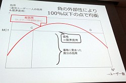 画像ギャラリー No.003のサムネイル画像 / ［CEDEC 2010］現役の社会科学系研究者3人がゲームとその周辺を考える。「実はこんな研究やってます――社会科学編」レポート