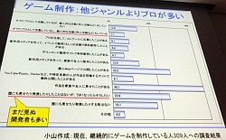 画像ギャラリー No.007のサムネイル画像 / ［CEDEC 2010］現役の社会科学系研究者3人がゲームとその周辺を考える。「実はこんな研究やってます――社会科学編」レポート