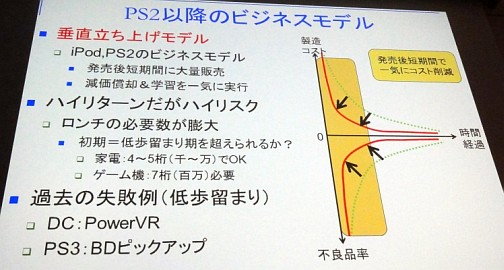 画像ギャラリー No.009のサムネイル画像 / ［CEDEC 2010］現役の社会科学系研究者3人がゲームとその周辺を考える。「実はこんな研究やってます――社会科学編」レポート