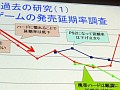 ［CEDEC 2010］現役の社会科学系研究者3人がゲームとその周辺を考える。「実はこんな研究やってます――社会科学編」レポート