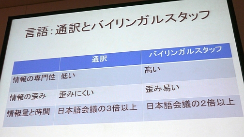 画像ギャラリー No.012のサムネイル画像 / [CEDEC 2010]なぜ海外はマッチョなタフガイ主人公が好きなのか。スクウェア・エニックスの共同開発事例から見えてきた海外市場の現在