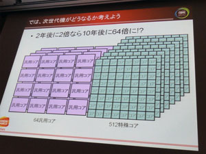 画像ギャラリー No.004のサムネイル画像 / ［CEDEC 2010］「ハードがメニーコア化するなら，それに合わせるべき」。重鎮・今給黎 隆氏が説く「メニーコア対応ゲームエンジン」のススメ