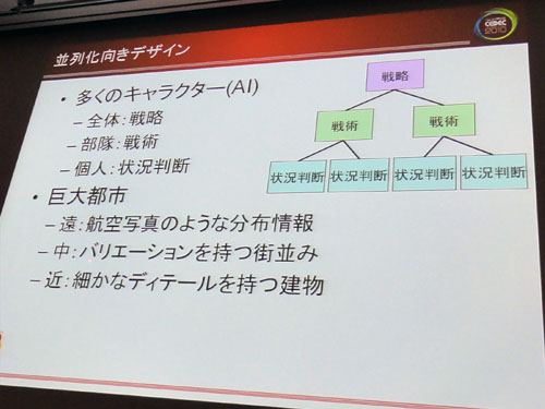 画像ギャラリー No.010のサムネイル画像 / ［CEDEC 2010］「ハードがメニーコア化するなら，それに合わせるべき」。重鎮・今給黎 隆氏が説く「メニーコア対応ゲームエンジン」のススメ