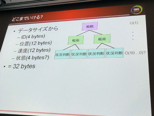 画像ギャラリー No.011のサムネイル画像 / ［CEDEC 2010］「ハードがメニーコア化するなら，それに合わせるべき」。重鎮・今給黎 隆氏が説く「メニーコア対応ゲームエンジン」のススメ