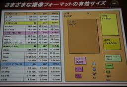 画像ギャラリー No.016のサムネイル画像 / ［CEDEC 2010］プログラマもアーティストも押さえておきたい光学の基礎
