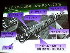 画像ギャラリー No.020のサムネイル画像 / ［CEDEC 2010］基調講演：ゲームの知能と小説の感覚　ヒトの宇宙の究極（？）問題を考える