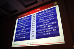画像ギャラリー No.003のサムネイル画像 / ［CEDEC 2010］“ゼビウス”“ドルアーガ”の遠藤雅伸氏が読み取った，「ひぐらしのなく頃に」と“ライトゲーム”の共通項とは？
