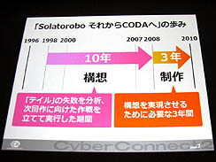 画像ギャラリー No.004のサムネイル画像 / ［CEDEC 2010］成すべきことがあるなら覚悟と作戦を持って挑め──。サイバーコネクトツー流のゲーム開発作法