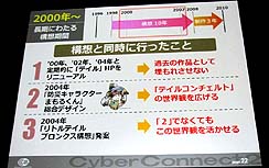 画像ギャラリー No.016のサムネイル画像 / ［CEDEC 2010］成すべきことがあるなら覚悟と作戦を持って挑め──。サイバーコネクトツー流のゲーム開発作法