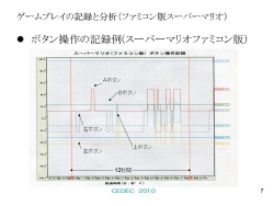 画像ギャラリー No.007のサムネイル画像 / [CEDEC 2010]「スーパーマリオ」の上ボタンはなぜ押される？　ゲームプレイの記録からゲームの本質に迫る，立命館大学上村研究室の研究報告